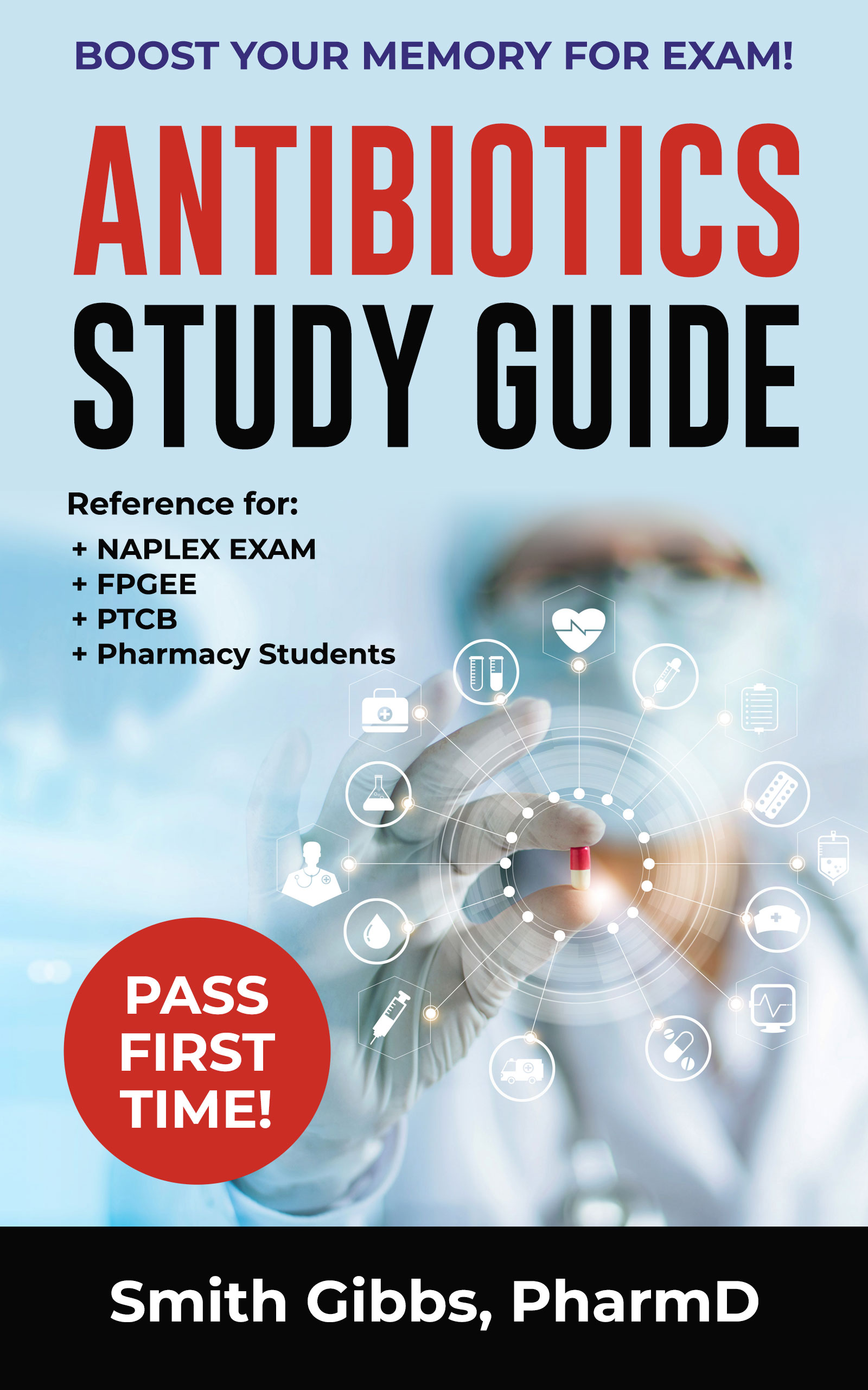 Antibiotics Study Guide: Boost Your Memory for Exam!